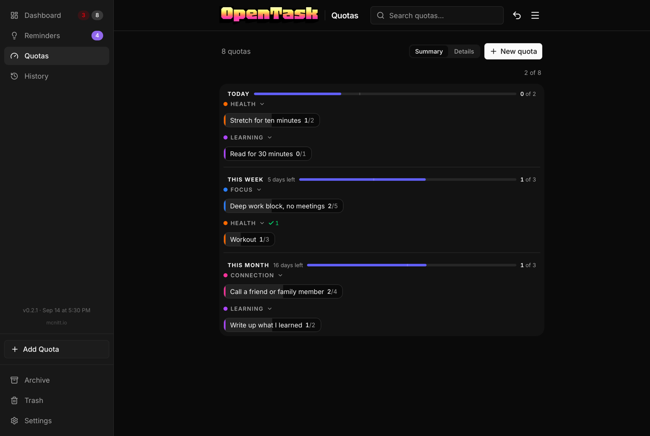 The Quotas page, Summary view: Today, This week and This month, each with a combined progress bar and quotas grouped by label