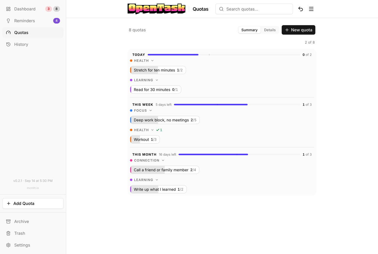 The Quotas page, Summary view: Today, This week and This month, each with a combined progress bar and quotas grouped by label