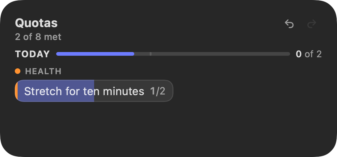 Medium Quotas widget: 2 of 8 met, with Today's progress bar and a partly filled quota chip