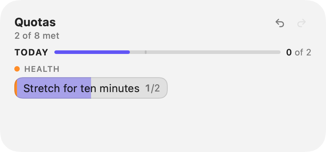Medium Quotas widget: 2 of 8 met, with Today's progress bar and a partly filled quota chip